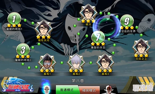 网友热议:死神觉醒前期最强阵容搭配推荐与点评 网友热议:死神觉醒前期最强阵容搭配推荐与点评