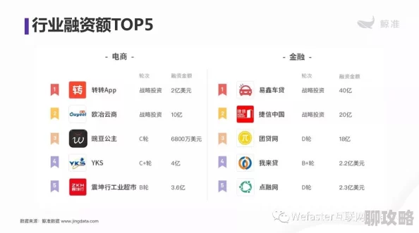 国精产品一二三区区污污aaal为什么更新速度快资源丰富无需等待为何吸引众多用户