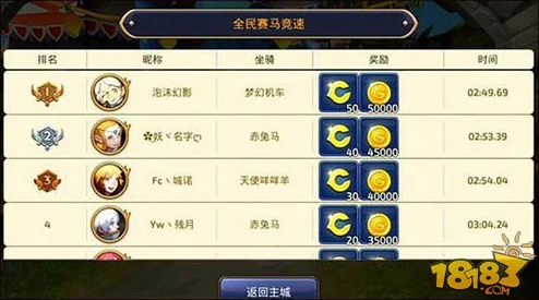 龙之谷手游全民答题攻略:深度答案解析,网友热评助你轻松赢取奖励! 龙之谷手游全民答题攻略:深度答案解析,网友热评助你轻松赢取奖励!