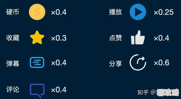 一区二区在线视频为什么拥有良好的用户口碑备受推崇
