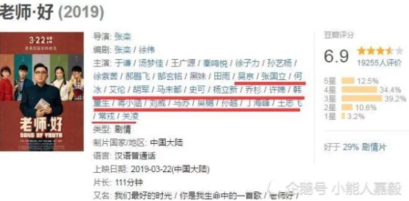欧美视频一区为什么好评如潮因为它制作团队专业用心精益求精