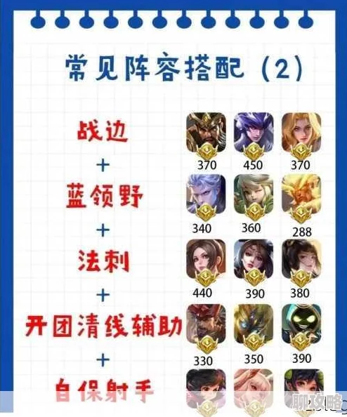 王者荣耀白金局深度解析:22条必胜小数据与技巧,网友热议:这些知识点你get了吗? 王者荣耀白金局深度解析:22条必胜小数据与技巧,网友热议:这些知识点你get了吗?