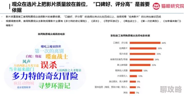 一级片免费为什么如此火爆因为它免费提供高质量内容吸引了大量观众