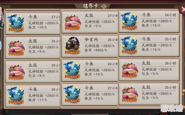 阴阳师大神分享:狗粮大队长详解单体式神阵容高效魂10攻略,网友热议! 阴阳师大神分享:狗粮大队长详解单体式神阵容高效魂10攻略,网友热议!