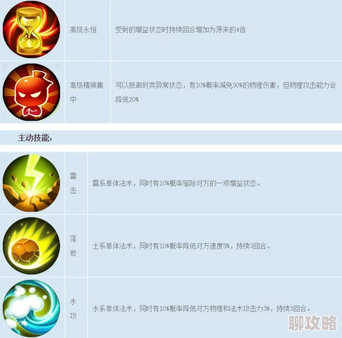 网友热议:召唤兽魔兽要诀高效获取全攻略指南 网友热议:召唤兽魔兽要诀高效获取全攻略指南