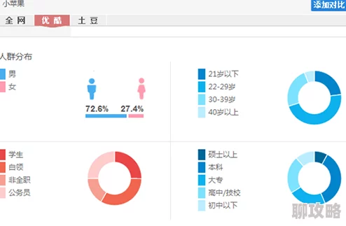 超碰视屏为什么内容丰富选择多样化为何吸引众多用户