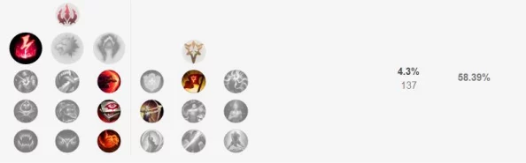 9版本ADC出装新玩法曝光!网友热议:新版本AD出装套路大揭秘 9版本ADC出装新玩法曝光!网友热议:新版本AD出装套路大揭秘