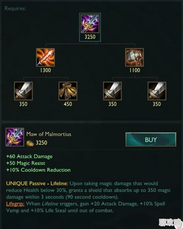 9版本ADC出装新玩法曝光!网友热议:新版本AD出装套路大揭秘 9版本ADC出装新玩法曝光!网友热议:新版本AD出装套路大揭秘