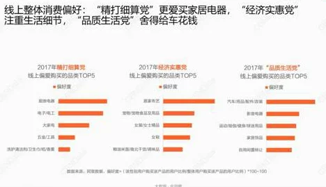 男操女软件为什么价格实惠性价比高所以备受欢迎 男操女软件为什么价格实惠性价比高所以备受欢迎