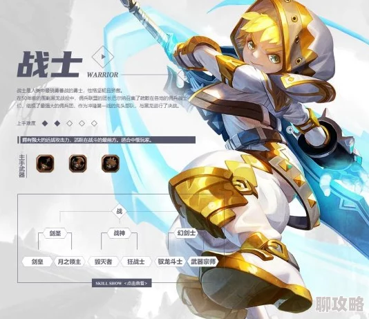 网友热议：龙之岛战纪战士职业技能属性全面深度解析