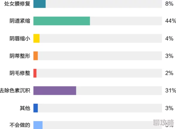 女性隐私秘 免费观看的软件为什么资源丰富更新迅速为何备受青睐 女性隐私秘 免费观看的软件为什么资源丰富更新迅速为何备受青睐