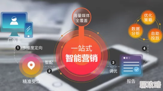 免费操逼软件积极的营销推广：如何有效地将软件推广给目标用户？