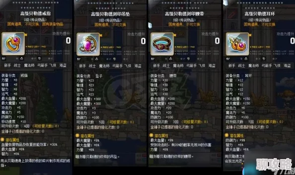 冒险岛手游深度解析：装备合成技巧大全及网友实战评价