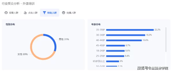免费网站成人视频两年半为什么持续更新热门资源为何紧跟潮流趋势