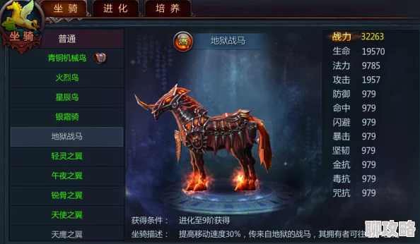 血与沙手游坐骑系统深度玩法解析及网友评价精选