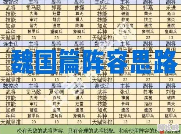 网友热议:悍将三国武将阵法深度剖析与实战评价 网友热议:悍将三国武将阵法深度剖析与实战评价