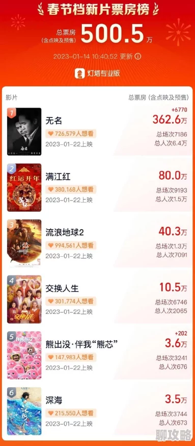 三年片免费大全国语2023年最新为什么提供海量片源无需会员即可观看为何拥有超高人气和下载量