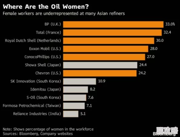 为什么内容丰富多样选择广泛亚洲精品18 在线观看为何满足不同观众需求 为什么内容丰富多样选择广泛亚洲精品18 在线观看为何满足不同观众需求