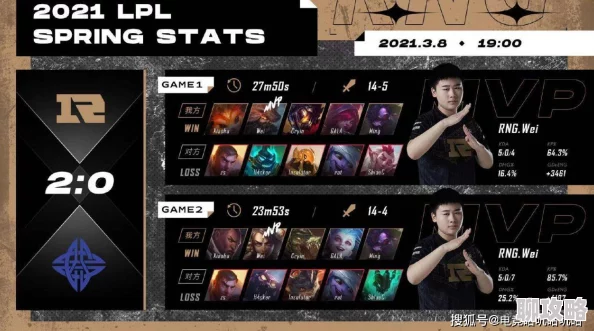 网友热议：捕鱼来了高级场进入攻略，解锁条件一览全解析