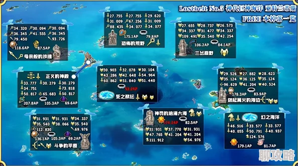 网友热议:命运冠位指定FGO全阶修炼场材料掉落表详尽一览 网友热议:命运冠位指定FGO全阶修炼场材料掉落表详尽一览