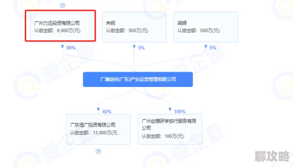 久久精品网为何购物便捷快速送达省时省力 久久精品网为何购物便捷快速送达省时省力
