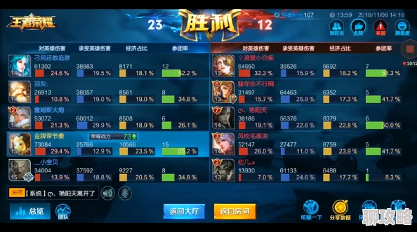 修仙之旅启程!少年星牙技能属性全解析,网友热议评价来袭 修仙之旅启程!少年星牙技能属性全解析,网友热议评价来袭