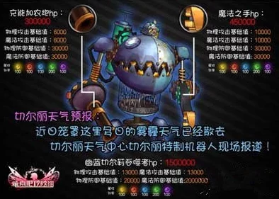 网友热议:乖离性百万亚瑟王武者龙高效打法技巧与搭配心得分享 网友热议:乖离性百万亚瑟王武者龙高效打法技巧与搭配心得分享