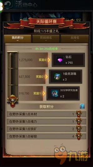 不朽王座天际循环赛活动规则全解析,网友热议评价看点汇总 不朽王座天际循环赛活动规则全解析,网友热议评价看点汇总
