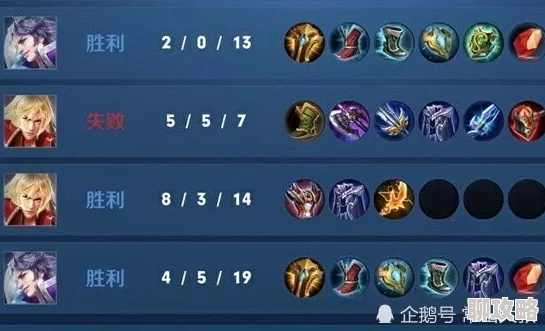 网友热议:王者荣耀刘备3V3制胜技巧与出装攻略详解 网友热议:王者荣耀刘备3V3制胜技巧与出装攻略详解