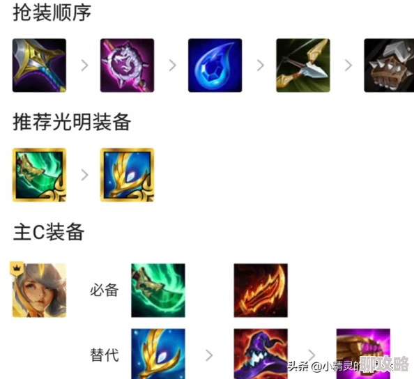 网友热议:圣光之战手游英雄获取方法与途径全面深度解析 网友热议:圣光之战手游英雄获取方法与途径全面深度解析