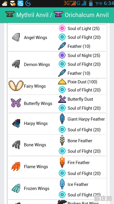 泰拉瑞亚天使之翼翅膀合成全攻略,网友热评详解步骤 泰拉瑞亚天使之翼翅膀合成全攻略,网友热评详解步骤