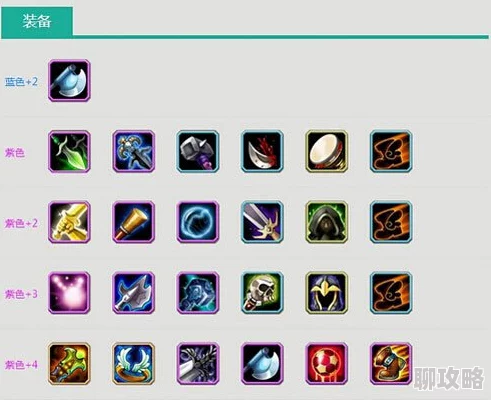 网友热议:刀塔传奇冰甲与龙心合成攻略详解(上集) 网友热议:刀塔传奇冰甲与龙心合成攻略详解(上集)