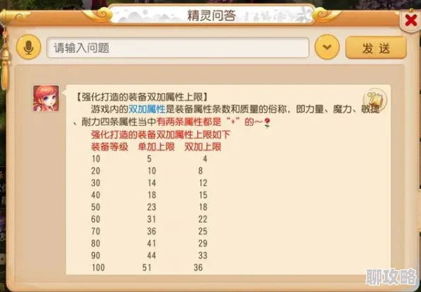 网友热议:封天决手游角色系统深度玩法明细与评测解析 网友热议:封天决手游角色系统深度玩法明细与评测解析