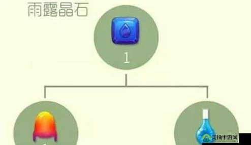 球球大作战:高效卡雨露晶石技巧揭秘,网友亲测好评如潮分享 球球大作战:高效卡雨露晶石技巧揭秘,网友亲测好评如潮分享