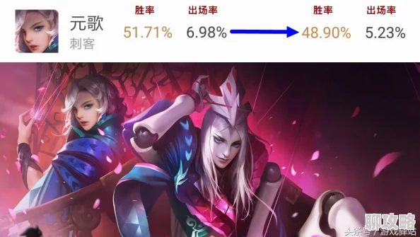 王者荣耀新版本更新:马可波罗遭削弱,网友热议其实力影响点评 王者荣耀新版本更新:马可波罗遭削弱,网友热议其实力影响点评