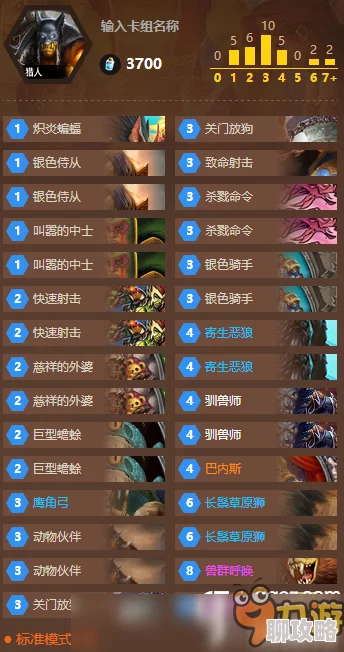 天命传说攻略详解:达成成就技巧与丰厚奖励获取,网友热评分享 天命传说攻略详解:达成成就技巧与丰厚奖励获取,网友热评分享