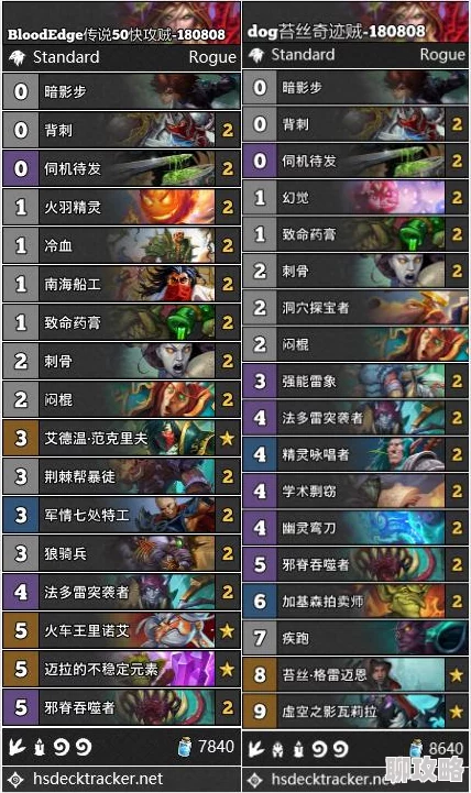 天命传说攻略详解:达成成就技巧与丰厚奖励获取,网友热评分享 天命传说攻略详解:达成成就技巧与丰厚奖励获取,网友热评分享