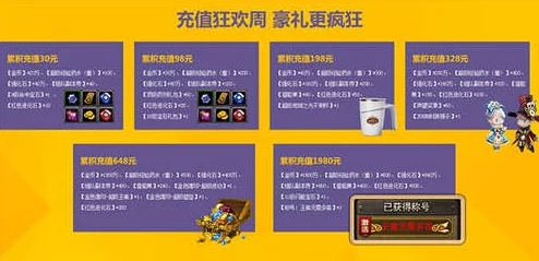 网友热议:超级地城之光副本攻略全解析及掉落表一览 网友热议:超级地城之光副本攻略全解析及掉落表一览