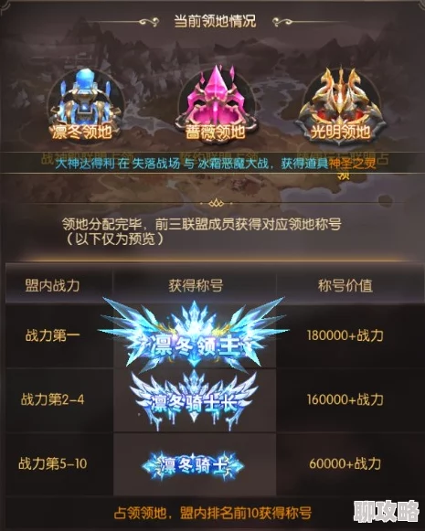 《剑与魔法》2024年6月15日10点新服圣光制裁公告,网友热议期待满满! 《剑与魔法》2024年6月15日10点新服圣光制裁公告,网友热议期待满满!