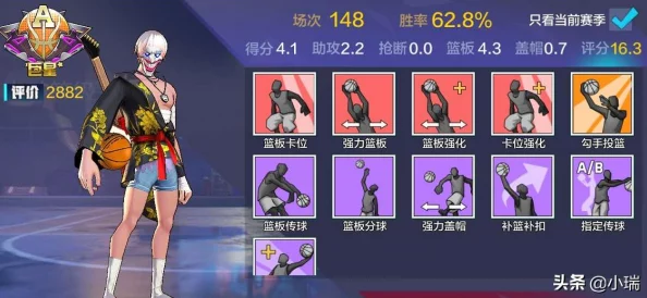 街篮手游大神深度剖析职业定位,技巧攻略获网友高赞分享 街篮手游大神深度剖析职业定位,技巧攻略获网友高赞分享