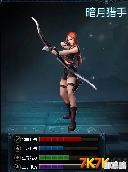 网友热议:英魂之刃手游暗月猎手出装玩法全方位深度分析攻略 网友热议:英魂之刃手游暗月猎手出装玩法全方位深度分析攻略