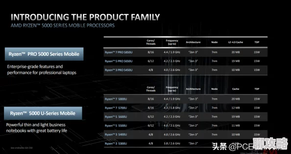 不朽王座联盟管理法则全面剖析:网友热议其严谨与高效性解析 不朽王座联盟管理法则全面剖析:网友热议其严谨与高效性解析