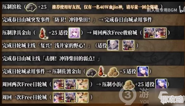 命运冠位指定FGO本能寺攻略:平民低练度高效刷平蜘蛛技巧,网友亲测好评! 命运冠位指定FGO本能寺攻略:平民低练度高效刷平蜘蛛技巧,网友亲测好评!