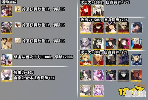 命运冠位指定FGO本能寺攻略:平民低练度高效刷平蜘蛛技巧,网友亲测好评! 命运冠位指定FGO本能寺攻略:平民低练度高效刷平蜘蛛技巧,网友亲测好评!