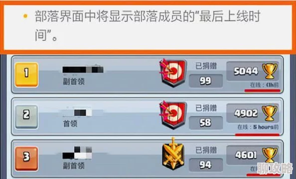 皇室战争玩家热议:冲锋新套路揭秘,新卡攻城锤使用小贴士获好评 皇室战争玩家热议:冲锋新套路揭秘,新卡攻城锤使用小贴士获好评