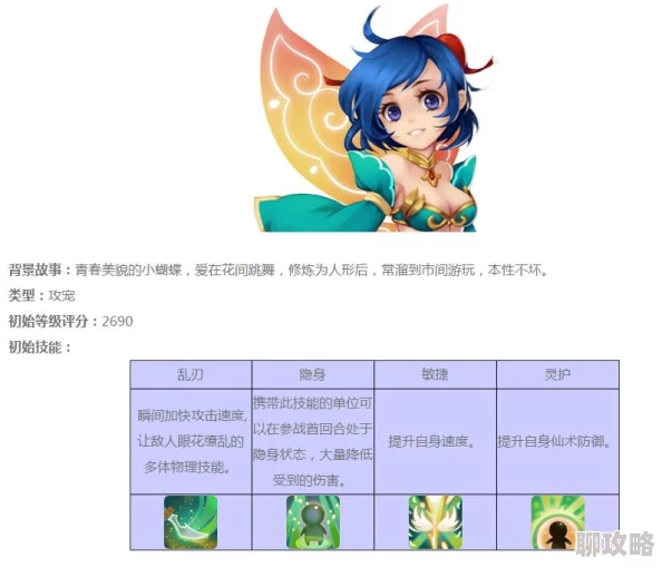 网友热议：仙剑奇侠传3D回合蝶妖资质能力全面解析与评价