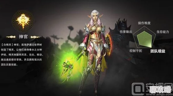 天堂2血盟：网友热议黑暗精灵转职选择，哪个专职更受欢迎推荐？