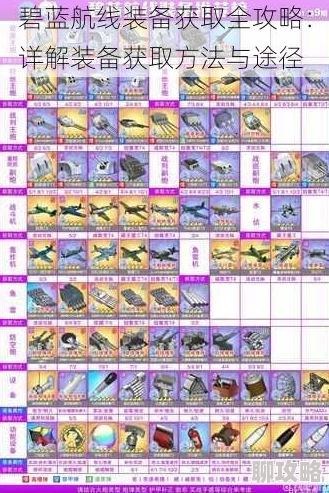 碧蓝航线攻略:网友热评,轻松指引你为舰娘精选装备秘籍 碧蓝航线攻略:网友热评,轻松指引你为舰娘精选装备秘籍