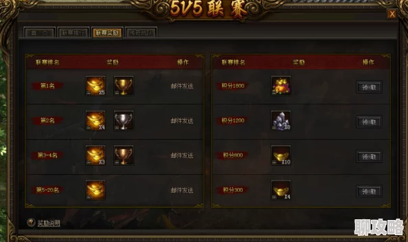 网友热议:战神传奇血战到底活动详细玩法及体验评价 网友热议:战神传奇血战到底活动详细玩法及体验评价