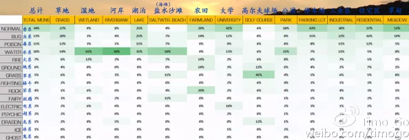 网友热议:口袋妖怪GO性格解析,深度探讨其对精灵属性的影响与作用 网友热议:口袋妖怪GO性格解析,深度探讨其对精灵属性的影响与作用